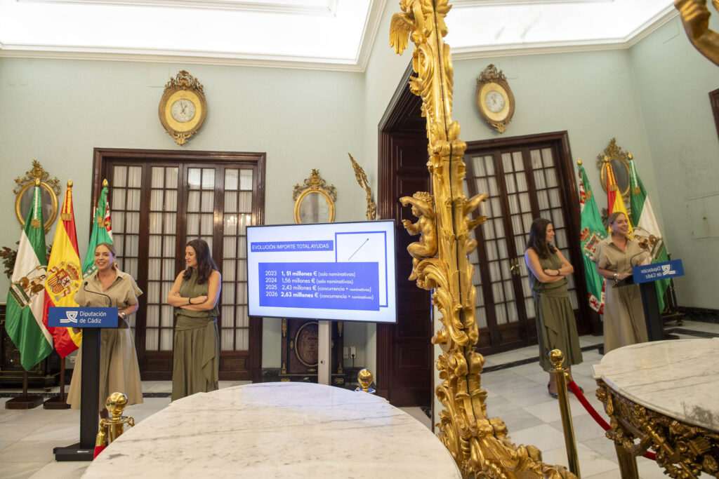 Aumento del triple de entidades sociales en comparación con 2023