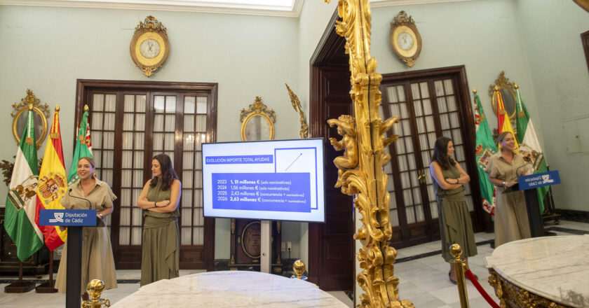 Aumento del triple de entidades sociales en comparación con 2023